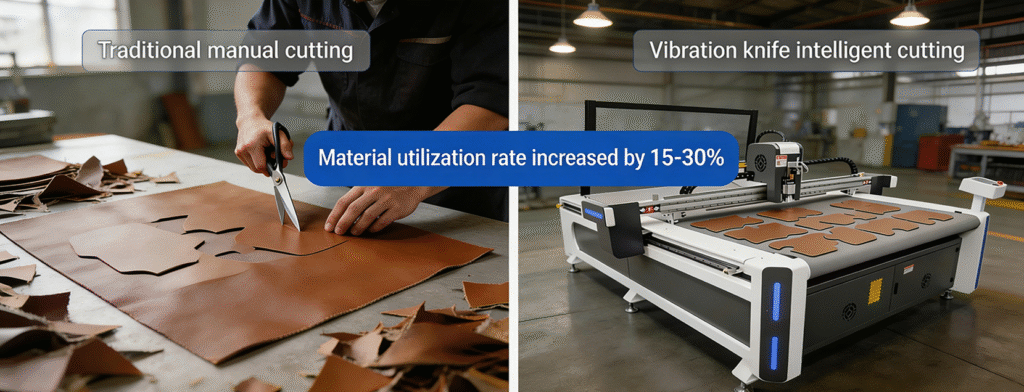 How Much Material Can a Flexible Material Cutting Machine Really Save? A User’s Honest Take